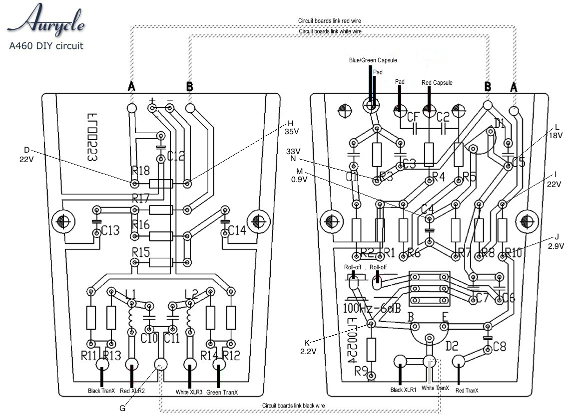 A460 voltages